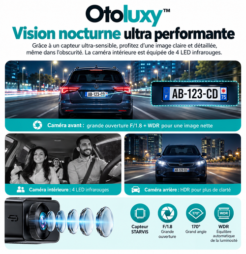 Otoluxy™ Élément E3 – Dashcam 4K avec Vision Nocturne et Surveillance Parking